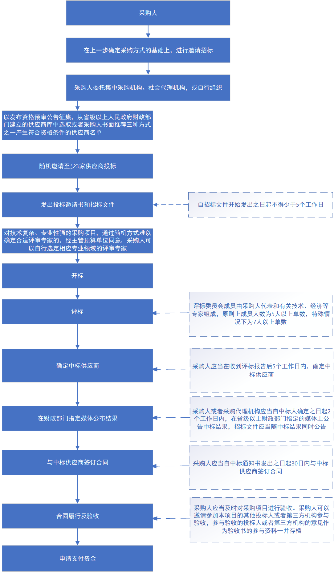 783bbf19363412a7a120a7dd5754ee55_1698485109787935.png