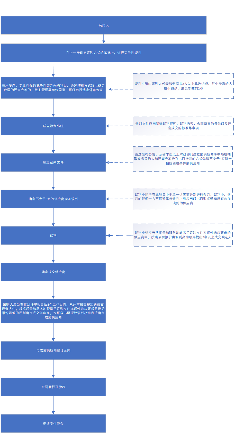 f7ed3614557ded9e5144430f71a29371_1698485218753779.png