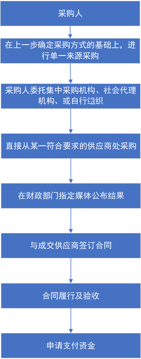 cfd3e586ad0b10f504a8eafcf910bd9a_1698485359754315.png