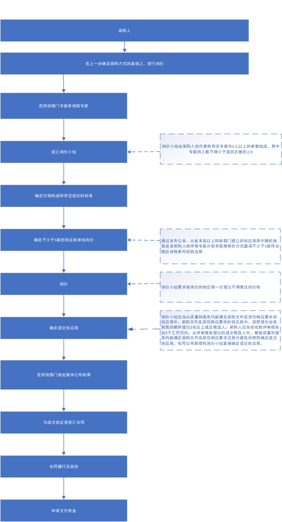 6b8226f47007911bd46f474acb21330f_1698485420680683.png